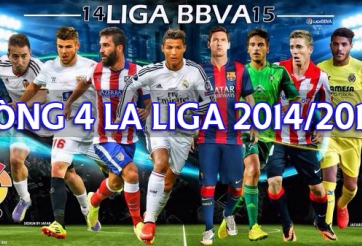 Lịch thi đấu, Kết quả, BXH Vòng 24 La Liga 2016