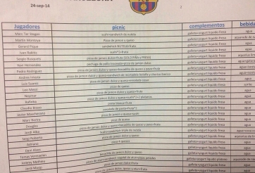 Tịt ngòi, Messi ăn gì để 'giải đen'?