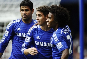 Video clip bàn thắng: Chelsea 3-0 Aston Villa (Vòng 6 - Ngoại hạng Anh 2014/15)