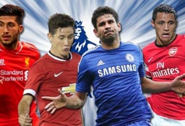 Premier League trước cơ hội có 5 đội dự Champions League