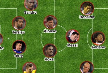 Ronaldo, Messi sánh vai trong ĐHTB Champions League