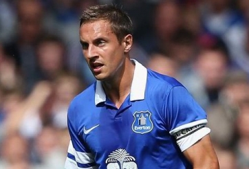 Top 10 cầu thủ chạy nhanh nhất Premier League