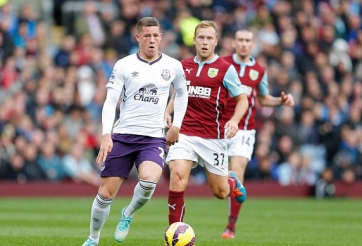 Thống kê gây sốc tại giải Premier League