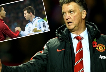 Messi và Ronaldo bị gạch tên cho danh hiệu QBV 2014