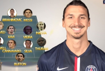 VIDEO: Ibrahimovic tự chọn mình vào ''đội hình trong mơ''