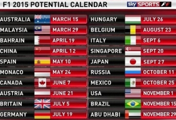 Lịch thi đấu Đua xe F1 2015