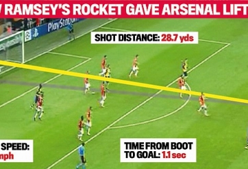 VIDEO: Xem lại cú nã pháo của 'thần chết' Ramsey vào lưới Galatasaray