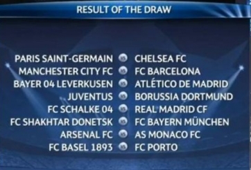 VIDEO: Lễ bốc thăm vòng 1/8 Champions League 2014/15