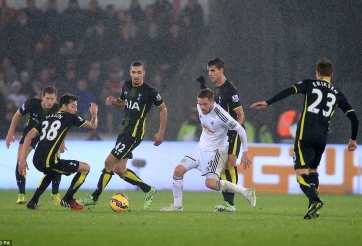 Video clip bàn thắng: Swansea-Tottenham Hotspur- Cuộc chiến dưới cơn mưa đông