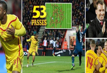 VIDEO: Bàn thắng sau 53 đường chuyền của các cầu thủ Liverpool