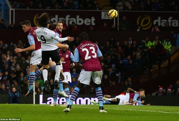 Video clip bàn thắng: Aston Villa - Man United - Đứt mạch chiến thắng