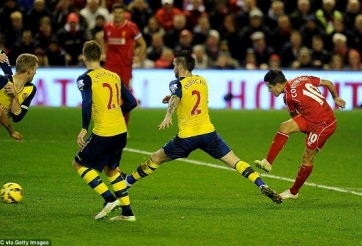 Video clip bàn thắng: Liverpool 2-2 Arsenal - Kịch tính đến phút cuối cùng