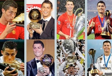 Siêu đặc biệt về Ronaldo: Madrid giống hệt M.U