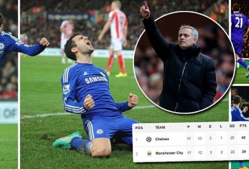 Video clip bàn thắng: Stoke City - Chelsea - Phục hận