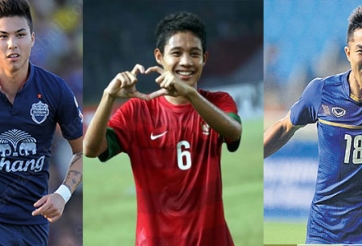 10 tài năng trẻ hàng đầu Châu Á 2015: Không có Công Phượng