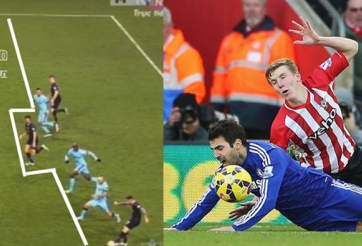 VIDEO: Những sai lầm đáng trách của các trọng tài vòng 19 Premier League