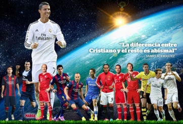 Ronaldo lại về nhất: Bóng Vàng nằm chắc trong tay