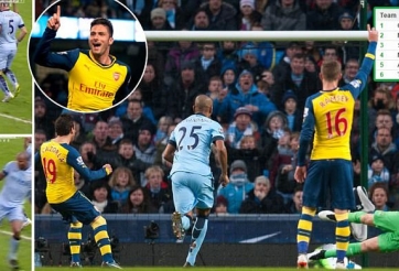Video clip bàn thắng: Man City - Arsenal - Pháo nổ vang trời Etihad