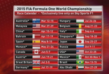 Cập nhập lịch thi đấu đua xe F1 mùa giải 2015