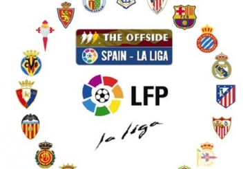 Danh sách chuyển nhượng bóng đá Tây Ban Nha mùa Đông 2015