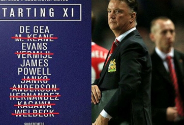 9 cầu thủ M.U trong trận thua MK Dons đã rời Old Trafford