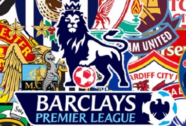 Danh sách chuyển nhượng bóng đá Anh mùa Đông 2015