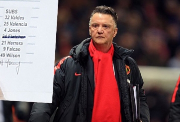 Fletcher vẫn có tên trong trận gặp Cambridge