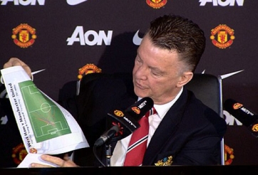 Cay cú, Van Gaal công bố tài liệu chứng minh M.U 'đá đẹp'