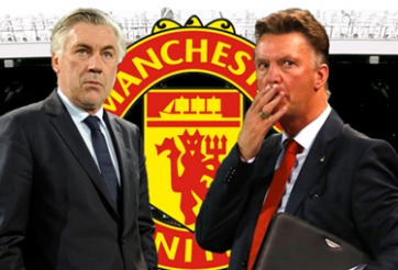 Man Utd đã tìm được người thay thế Van Gaal