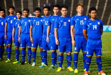 U23 Việt Nam cùng những đội bóng ĐNÁ có cơ hội giành vé dự giải châu lục