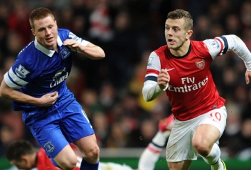 Arsenal vs Everton: Pháo thủ cần gấp chiến thắng