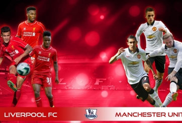 VIDEO: Nóng bỏng trước trận Liverpool vs Man Utd
