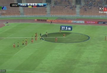 VIDEO: Pha sút phạt chạm xà ngang đầy nuối tiếc của Mạnh Hùng