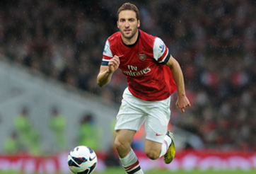 Arsenal quyết đưa Gonzalo Higuain về Emirates