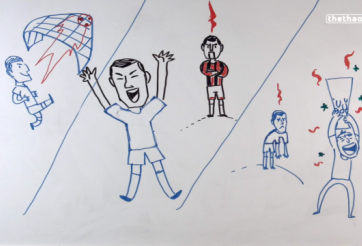 VIDEO: Chiêm ngưỡng sự nghiệp của Zidane qua những nét vẽ