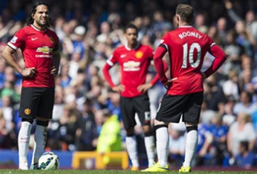 Man Utd sẽ cán đích ở một vị trí trong Top 4