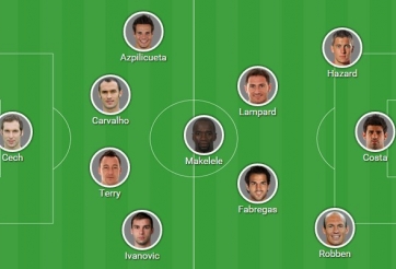 Dream Team của Mourinho trong 2 kỷ nguyên dẫn dắt Chelsea