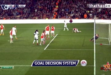 Video clip bàn thắng: Arsenal 0-1 Swansea City (Ngoại hạng Anh 2014/15)