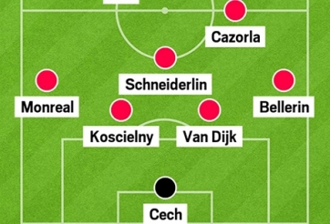 Lộ đội hình Arsenal ở mùa tới với các tân binh