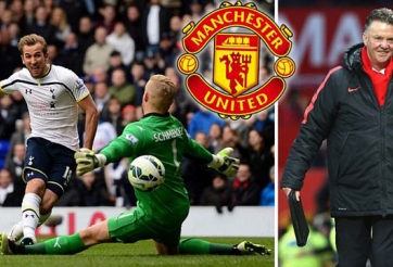 Man Utd quyết chi đậm chiêu mộ Harry Kane