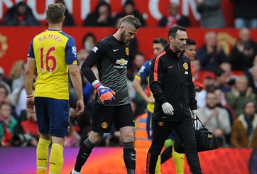 Man Utd đưa ra mức gia bán De Gea cho Real Madrid