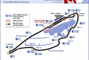 Lịch thi đấu F1 chặng 7- Canadian Grand Prix 2015