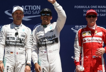 Kết quả phân hạng F1 chặng 7- Canadian Grand Prix 2015