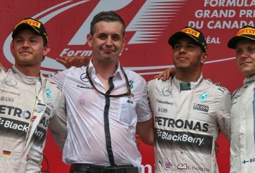 Kết quả đua xe F1 chặng 7- Canadian Grand Prix 2015