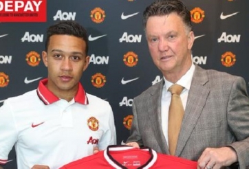 Danh sách Chuyển Nhượng Bóng đá trong kỳ chuyển nhượng mùa Hè 2015