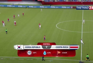 Video bàn thắng: Hàn Quốc 2-2 Costa Rica (World Cup bóng đá nữ 2015)