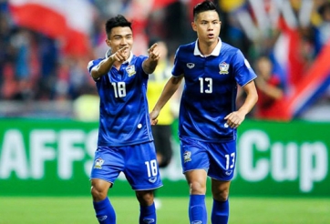 ‘Messi Thái Lan’ lên kế hoạch đến châu Âu chơi bóng