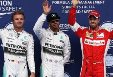 Kết quả phân hạng F1 chặng 8- Austrian Grand Prix 2015