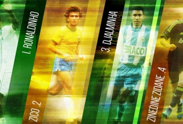 Đội hình trong mơ siêu khủng của “Ronaldo béo”