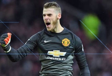 Man Utd triệu tập De Gea chuẩn bị đi du đấu